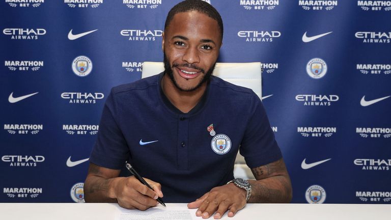 sterling sign