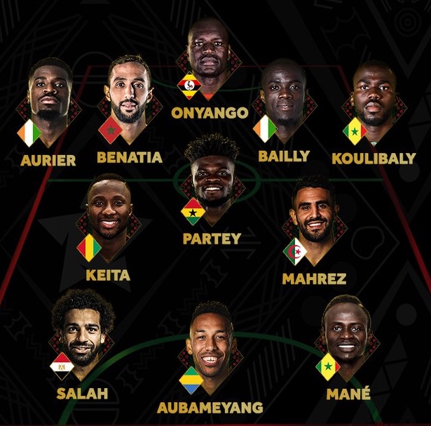 africas-best-x1-players-