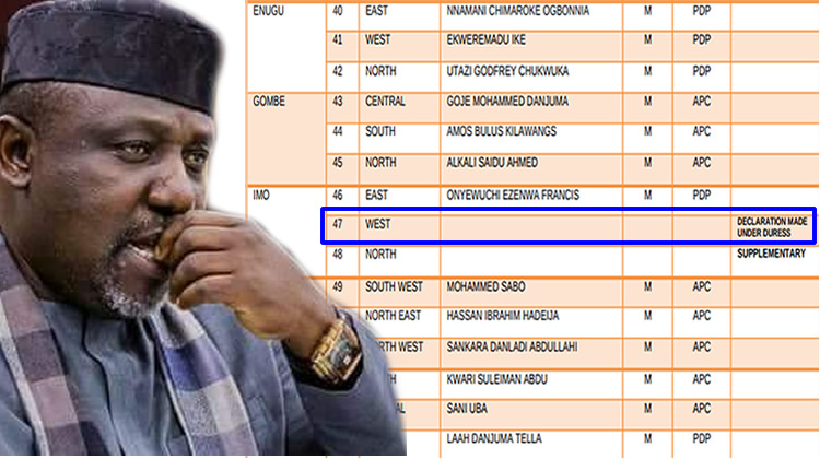 Okorocha-inec-list